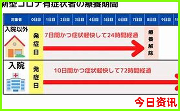 哈尔滨漠河北极村旅游路线